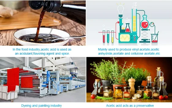 Industrial Applications of glacial acetic acid Industrial Applications of glacial acetic acid